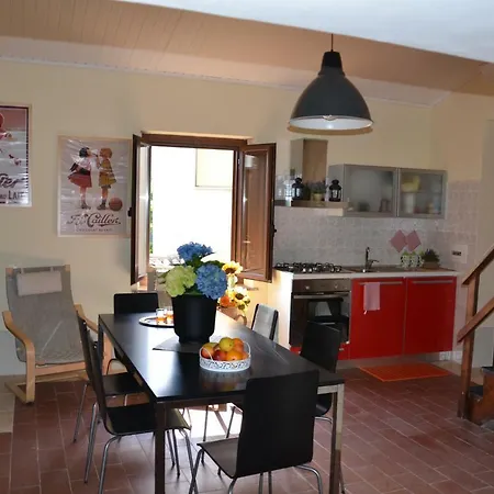 Feudi Spada Casa vacanze Orvieto